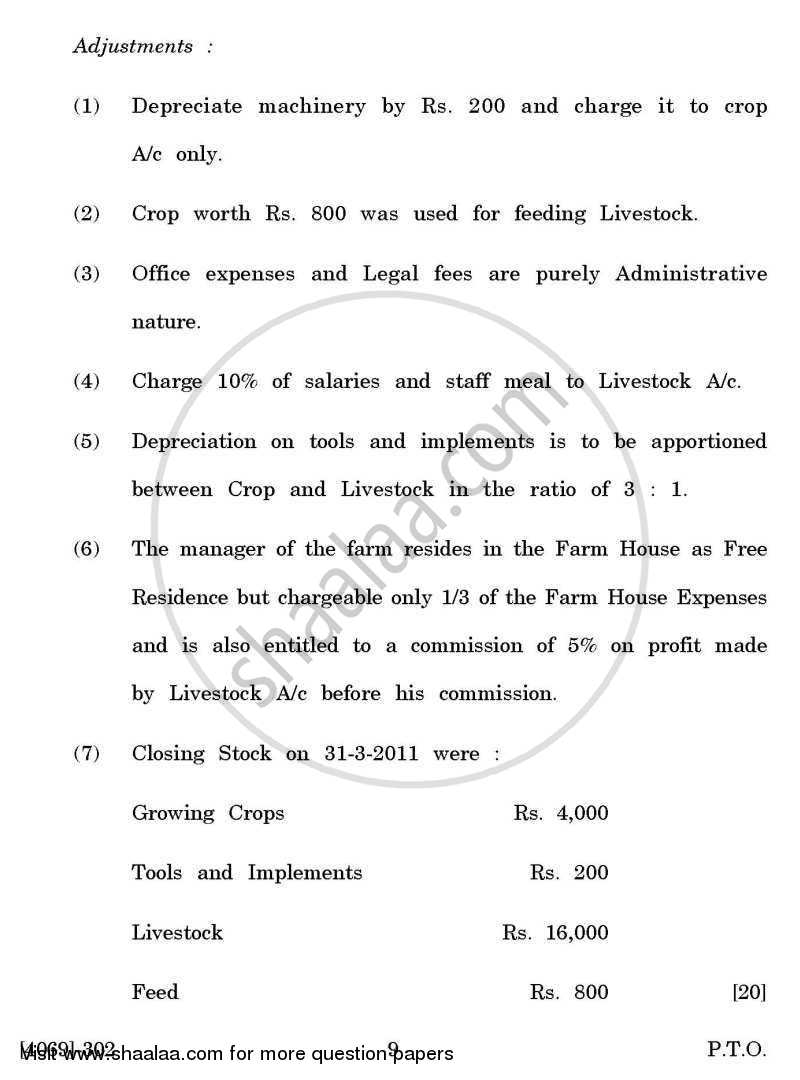 Advanced Accounting 2011-2012 - B.Com. - 3rd Year (TYBcom) - University of Pune question paper with PDF download