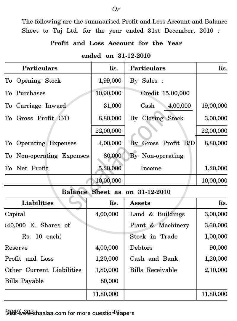 Advanced Accounting 2011-2012 - B.Com. - 3rd Year (TYBcom) - University of Pune question paper with PDF download