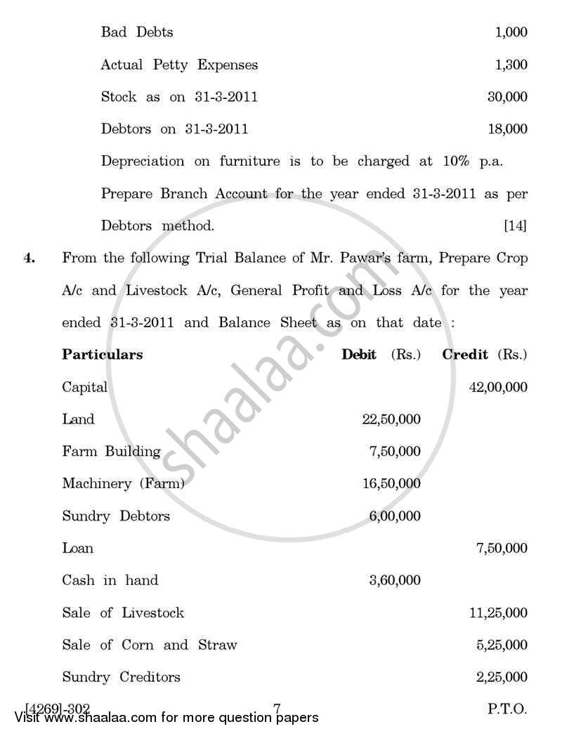 Advanced Accounting 2012-2013 - B.Com. - 3rd Year (TYBcom) - University of Pune question paper with PDF download