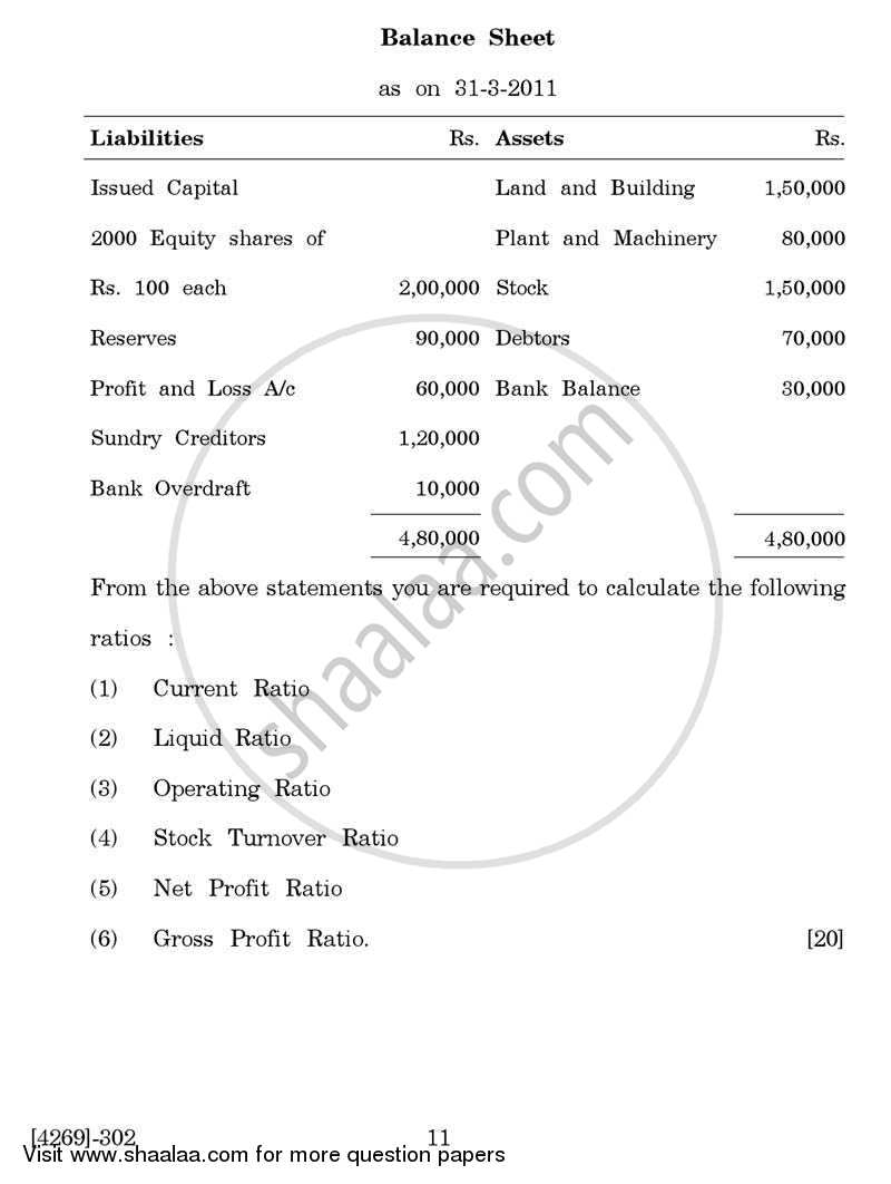Advanced Accounting 2012-2013 - B.Com. - 3rd Year (TYBcom) - University of Pune question paper with PDF download