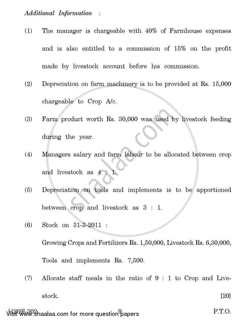 Advanced Accounting 2012-2013 - B.Com. - 3rd Year (TYBcom) - University of Pune question paper with PDF download