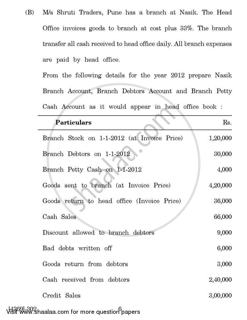 Advanced Accounting 2012-2013 - B.Com. - 3rd Year (TYBcom) - University of Pune question paper with PDF download