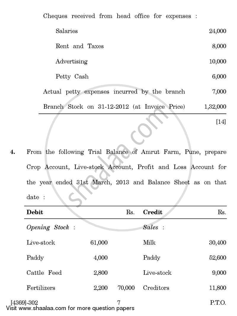 Advanced Accounting 2012-2013 - B.Com. - 3rd Year (TYBcom) - University of Pune question paper with PDF download