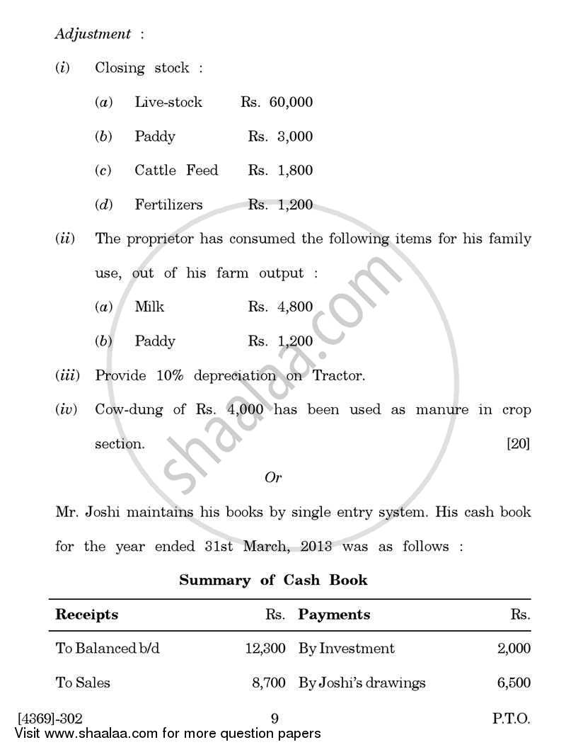 Advanced Accounting 2012-2013 - B.Com. - 3rd Year (TYBcom) - University of Pune question paper with PDF download