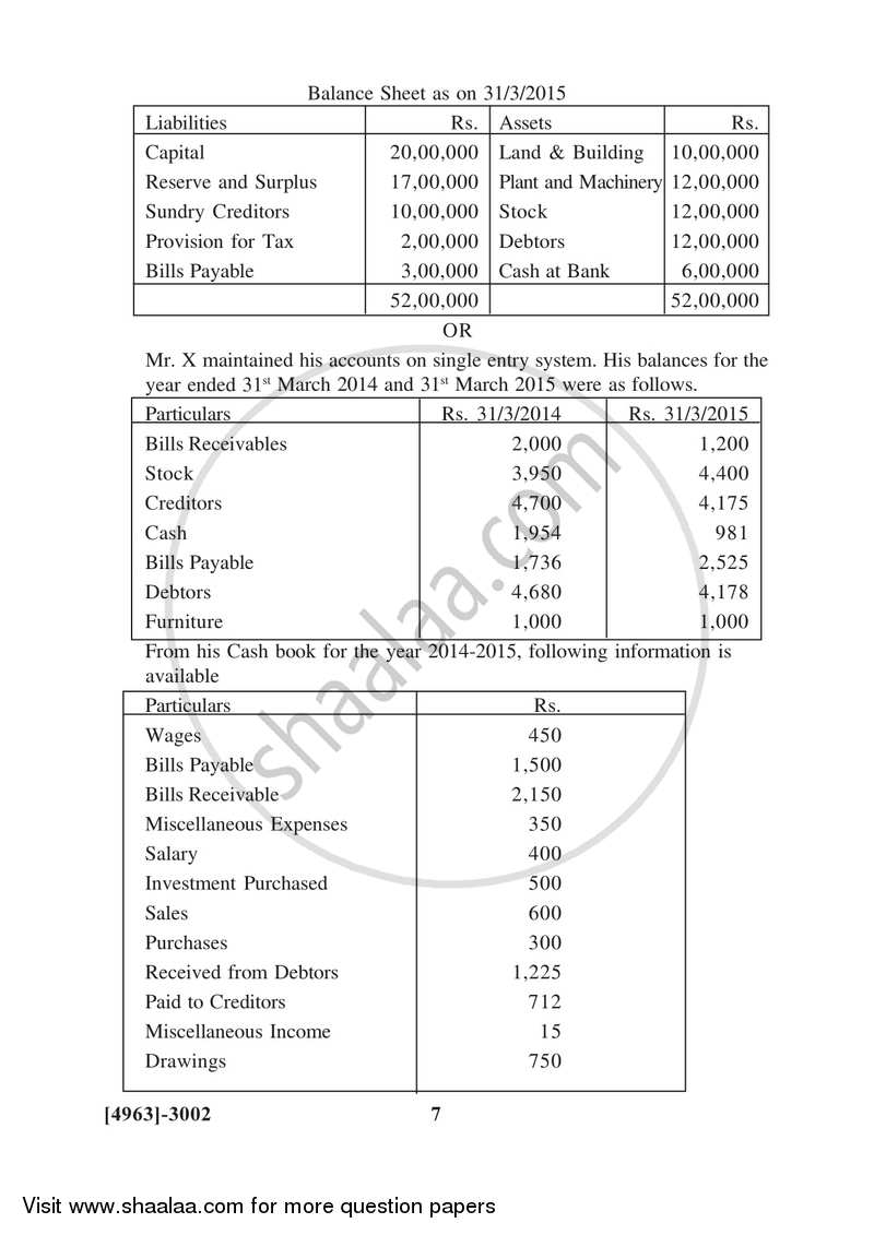 Advanced Accounting 2015-2016 - B.Com. - 3rd Year (TYBcom) - University of Pune question paper with PDF download