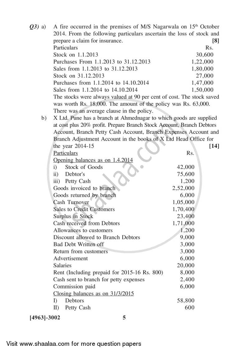 Advanced Accounting 2015-2016 - B.Com. - 3rd Year (TYBcom) - University of Pune question paper with PDF download