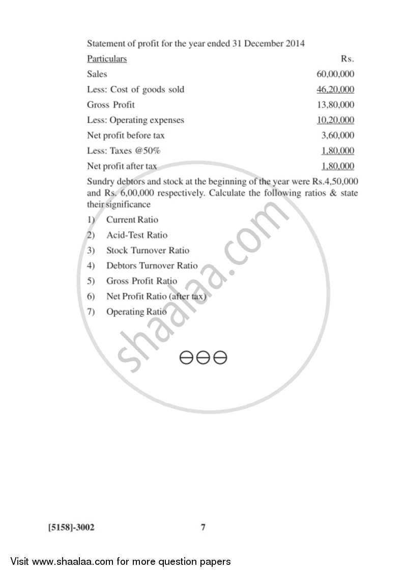 Advanced Accounting 2016-2017 - B.Com. - 3rd Year (TYBcom) - University of Pune question paper with PDF download