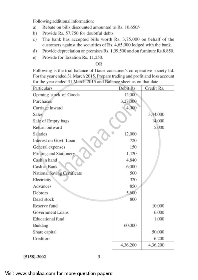 Advanced Accounting 2016-2017 - B.Com. - 3rd Year (TYBcom) - University of Pune question paper with PDF download