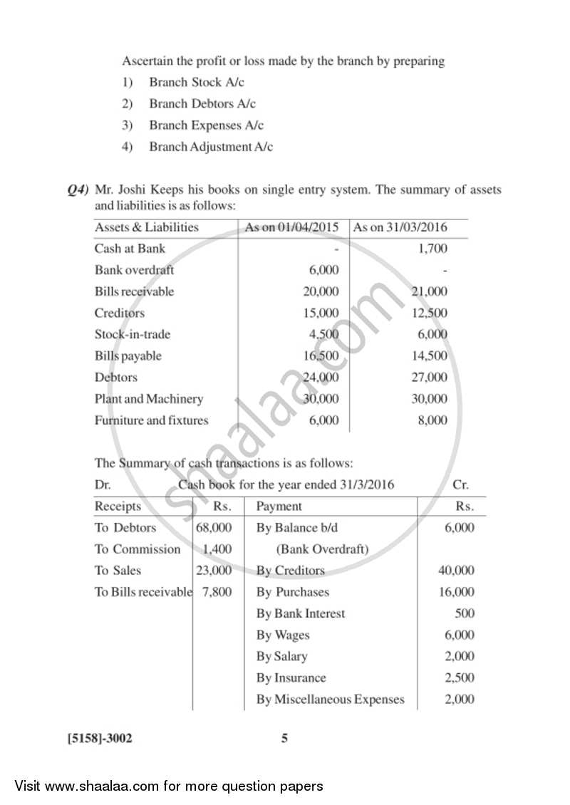 Advanced Accounting 2016-2017 - B.Com. - 3rd Year (TYBcom) - University of Pune question paper with PDF download
