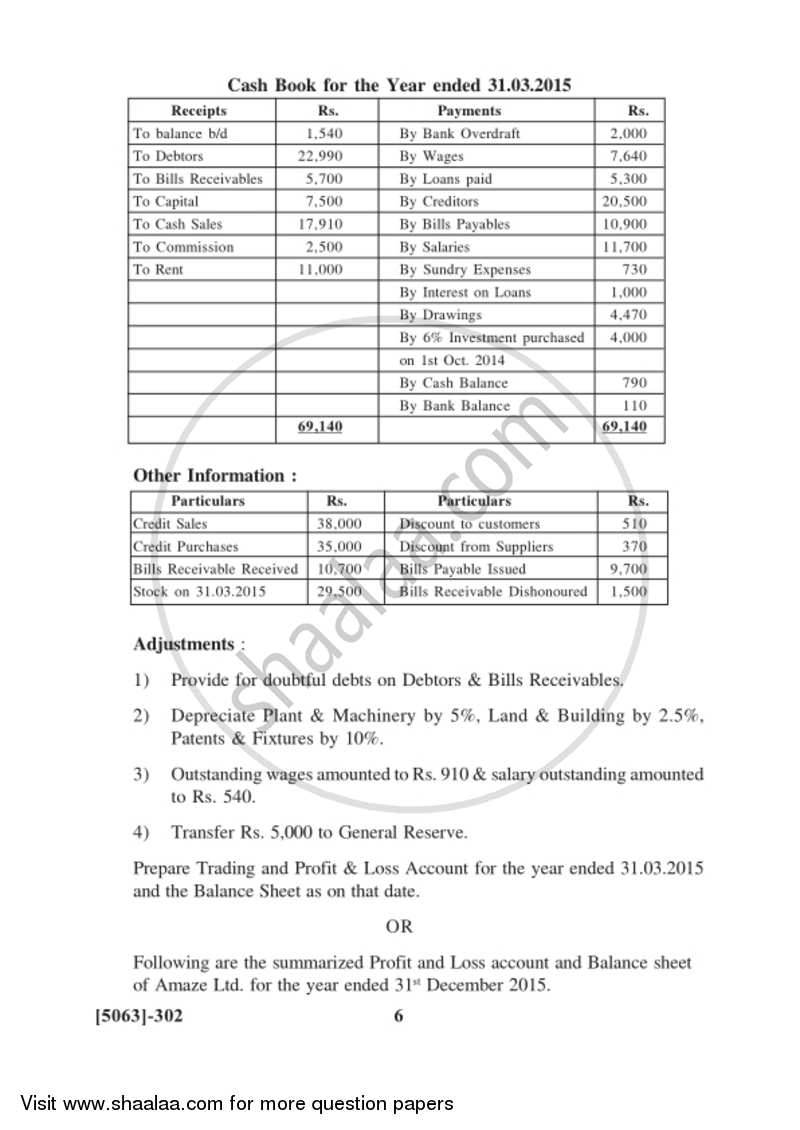 Advanced Accounting 2016-2017 - B.Com. - 3rd Year (TYBcom) - University of Pune question paper with PDF download