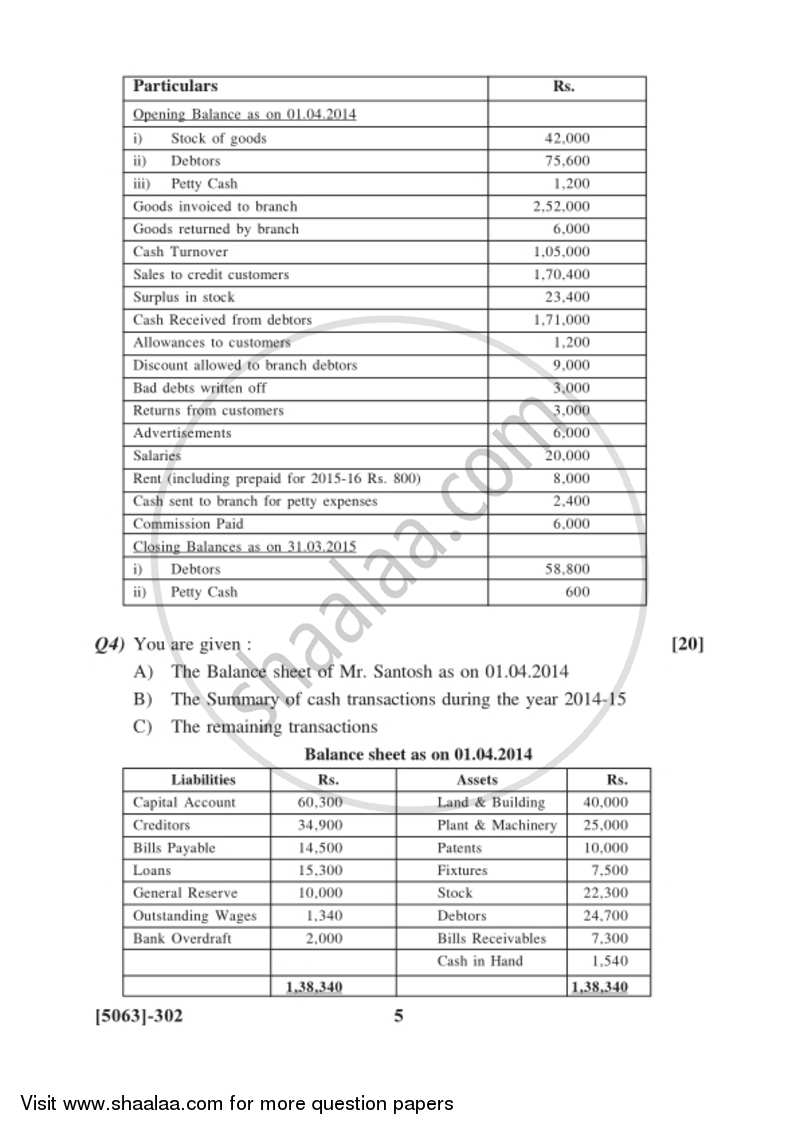 Advanced Accounting 2016-2017 - B.Com. - 3rd Year (TYBcom) - University of Pune question paper with PDF download
