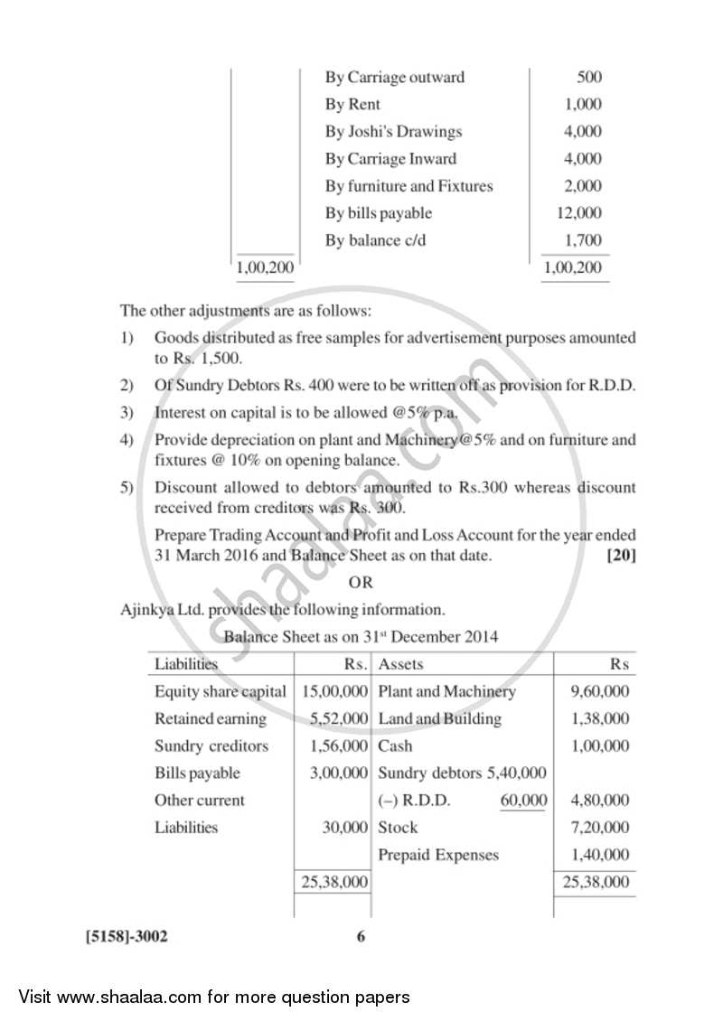 Advanced Accounting 2016-2017 - B.Com. - 3rd Year (TYBcom) - University of Pune question paper with PDF download