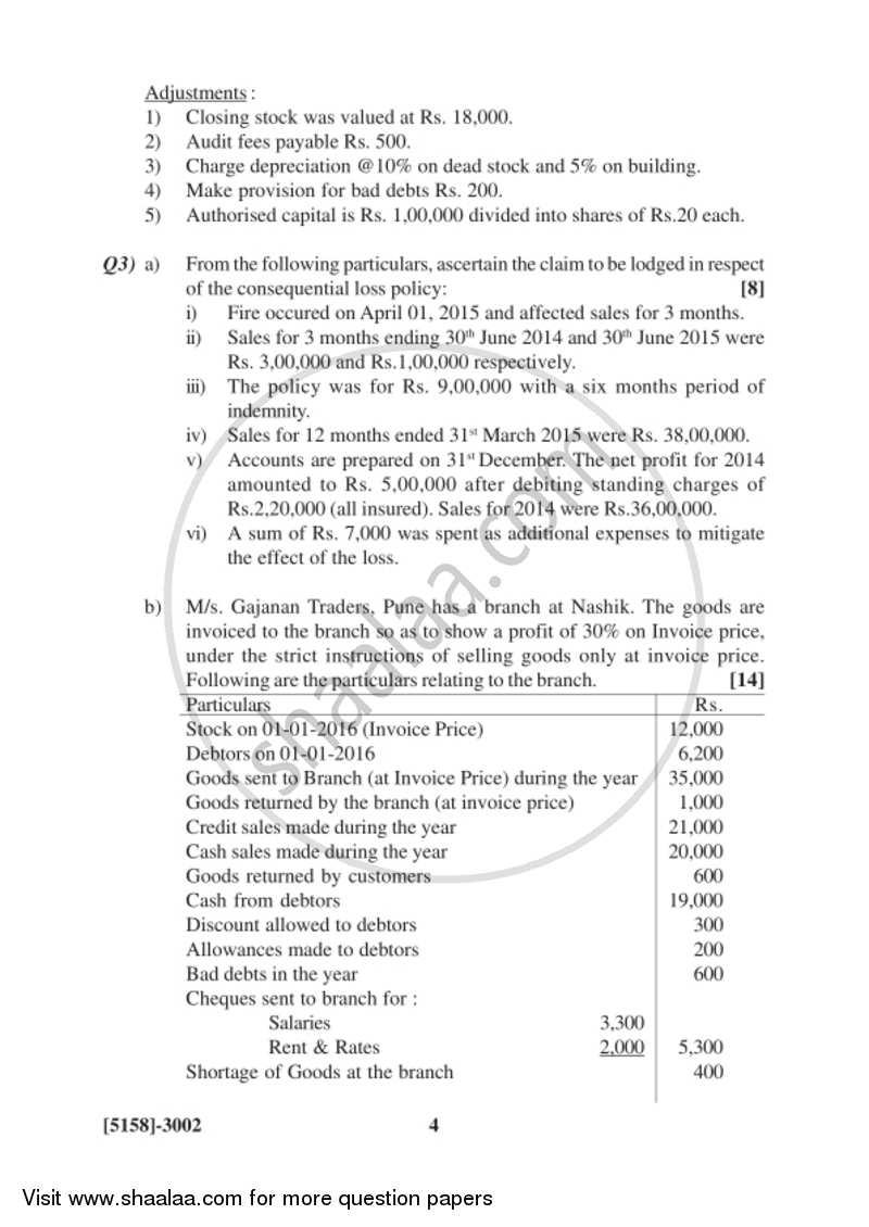 Advanced Accounting 2016-2017 - B.Com. - 3rd Year (TYBcom) - University of Pune question paper with PDF download