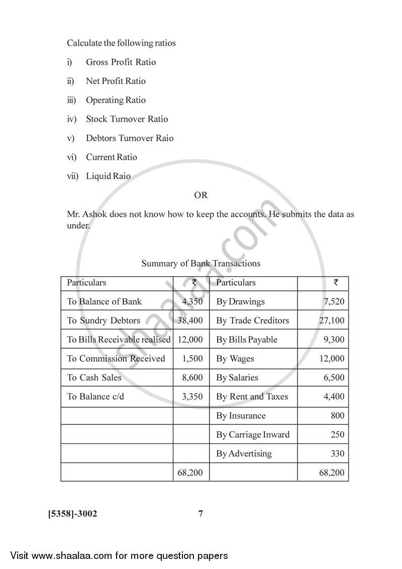 Advanced Accounting 2017-2018 - B.Com. - 3rd Year (TYBcom) - University of Pune question paper with PDF download