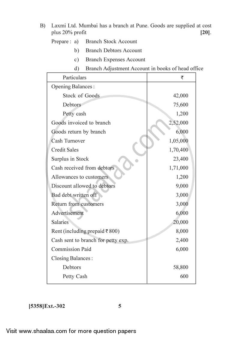 Advanced Accounting 2017-2018 - B.Com. - 3rd Year (TYBcom) - University of Pune question paper with PDF download