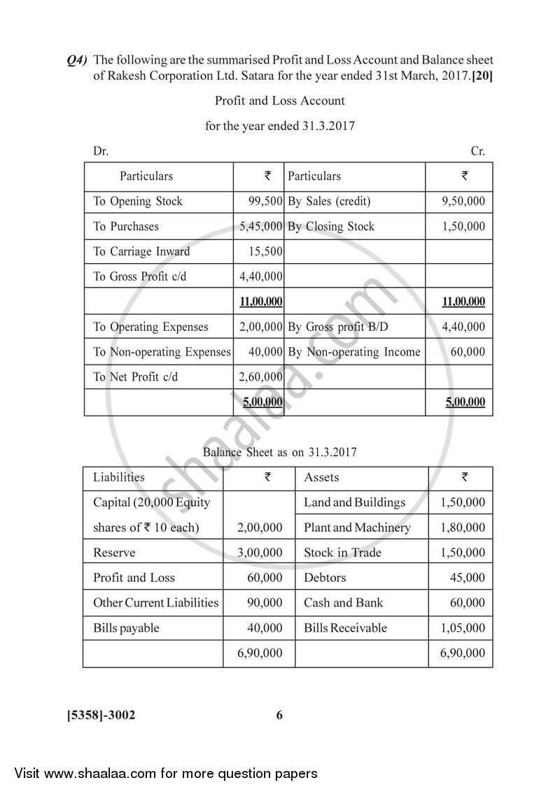 Advanced Accounting 2017-2018 - B.Com. - 3rd Year (TYBcom) - University of Pune question paper with PDF download