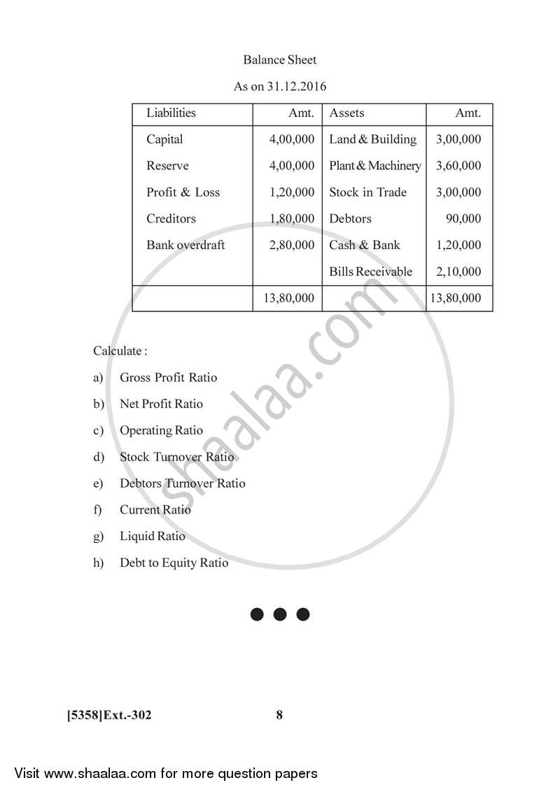 Advanced Accounting 2017-2018 - B.Com. - 3rd Year (TYBcom) - University of Pune question paper with PDF download