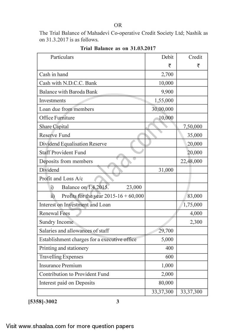 Advanced Accounting 2017-2018 - B.Com. - 3rd Year (TYBcom) - University of Pune question paper with PDF download