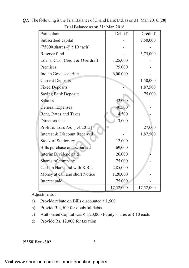 Advanced Accounting 2017-2018 - B.Com. - 3rd Year (TYBcom) - University of Pune question paper with PDF download