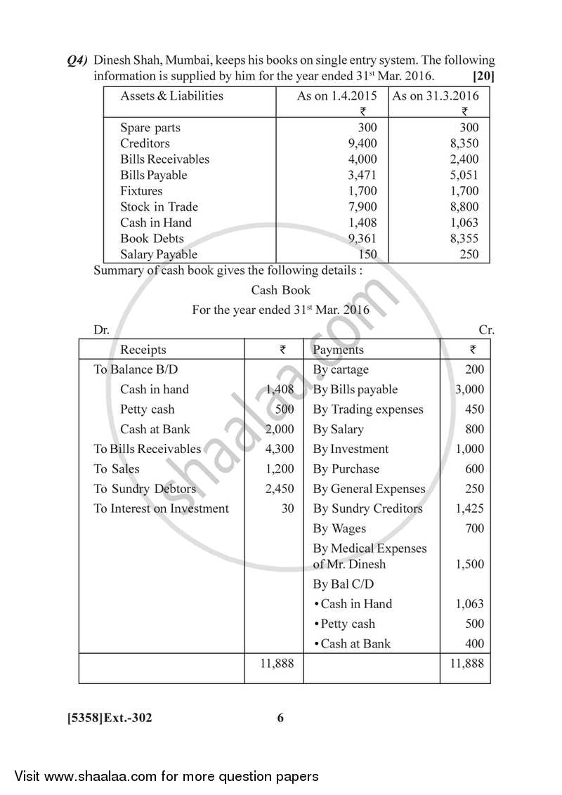Advanced Accounting 2017-2018 - B.Com. - 3rd Year (TYBcom) - University of Pune question paper with PDF download