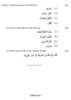 Arabic 2012-2013 - B.Com. - 1st Year (FYBcom) - University of Pune question paper with PDF download