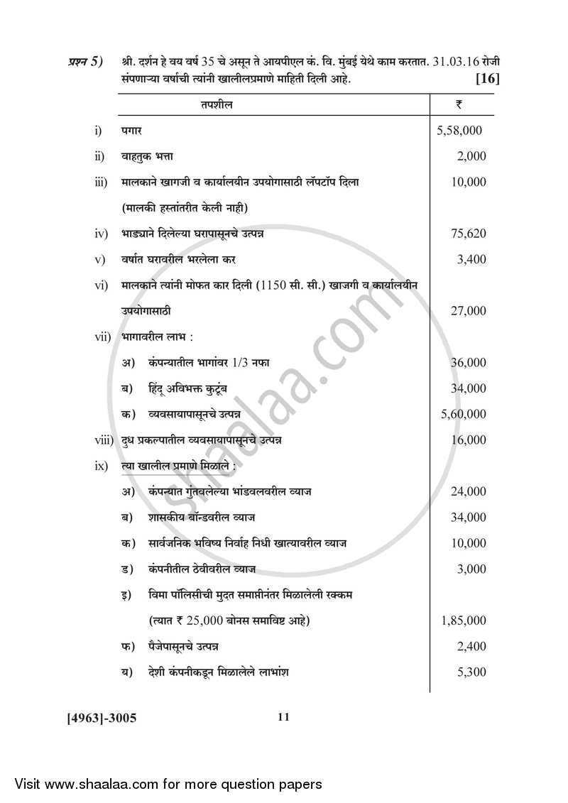 Auditing and Taxation 2015-2016 - B.Com. - 3rd Year (TYBcom) - University of Pune question paper with PDF download