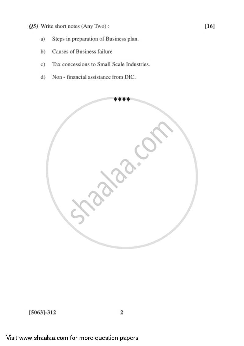 Business Entrepreneurship 2 2016-2017 - B.Com. - 3rd Year (TYBcom) - University of Pune question paper with PDF download