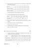 Business Mathematics and Statistics 2014-2015 - B.Com. - 1st Year (FYBcom) - University of Pune question paper with PDF download