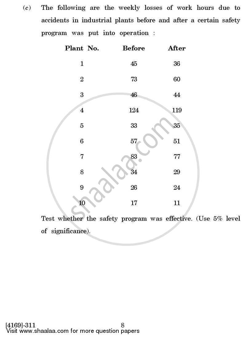 Business Statistics 2 2011-2012 - B.Com. - 3rd Year (TYBcom) - University of Pune question paper with PDF download