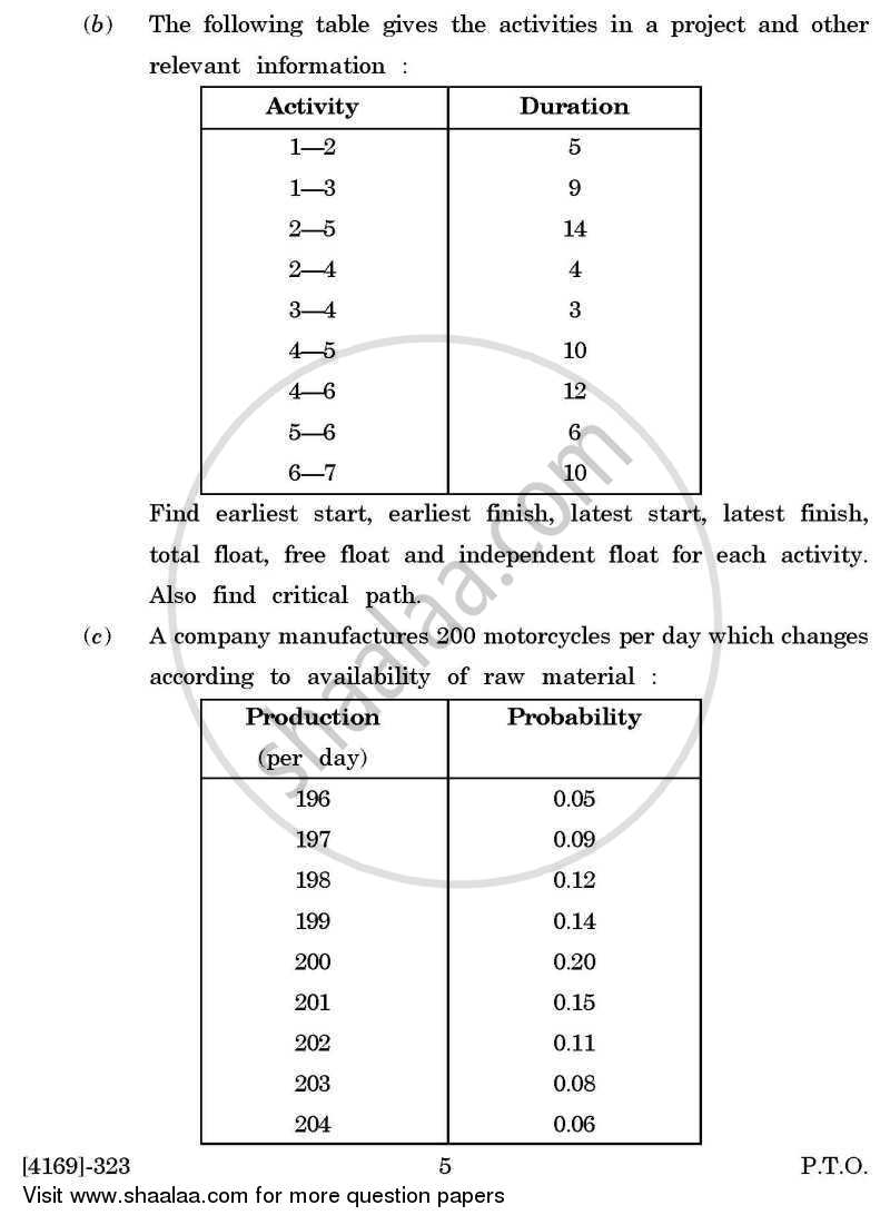 Business Statistics 3 2011-2012 - B.Com. - 3rd Year (TYBcom) - University of Pune question paper with PDF download