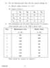 Business Statistics 3 2012-2013 - B.Com. - 3rd Year (TYBcom) - University of Pune question paper with PDF download