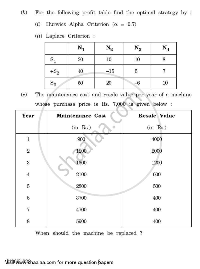 Business Statistics 3 2012-2013 - B.Com. - 3rd Year (TYBcom) - University of Pune question paper with PDF download