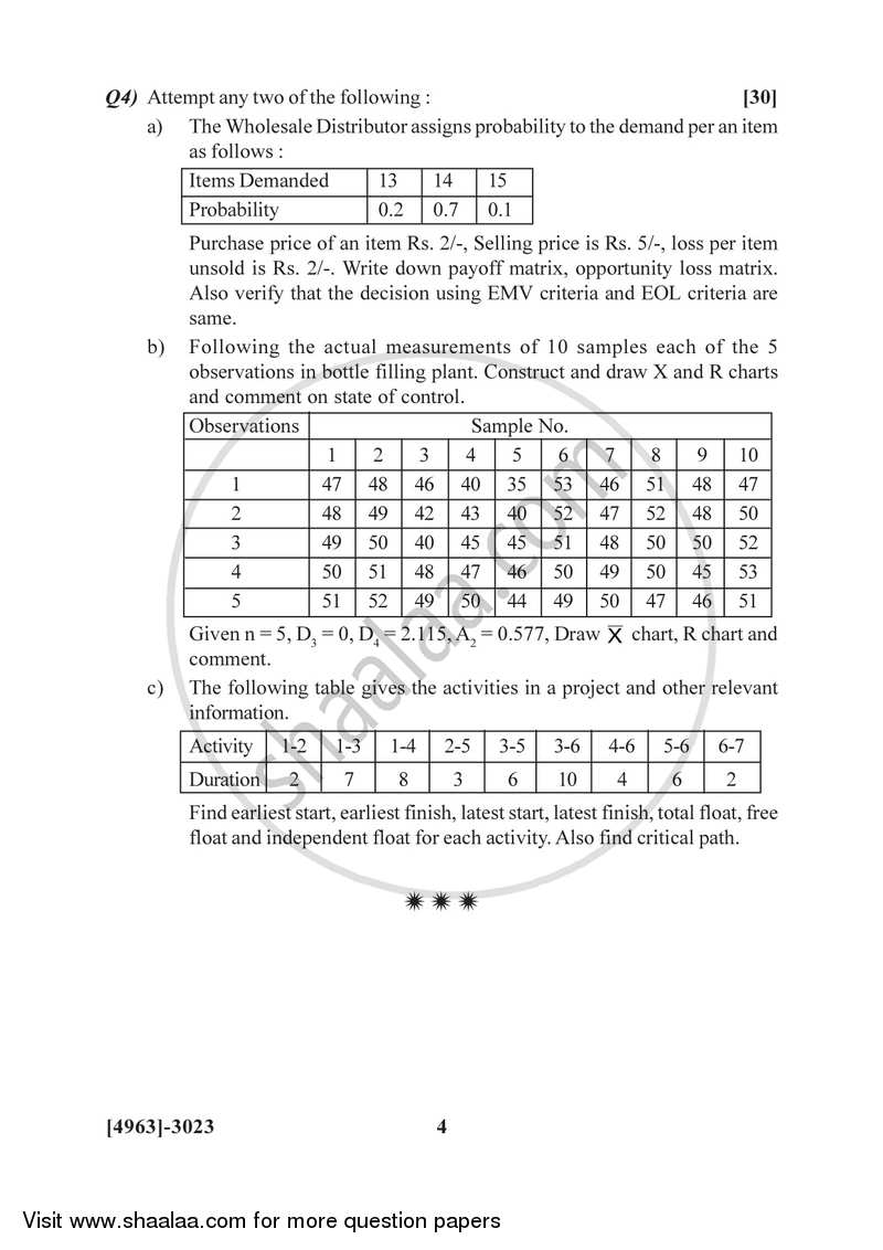 Business Statistics 3 2015-2016 - B.Com. - 3rd Year (TYBcom) - University of Pune question paper with PDF download