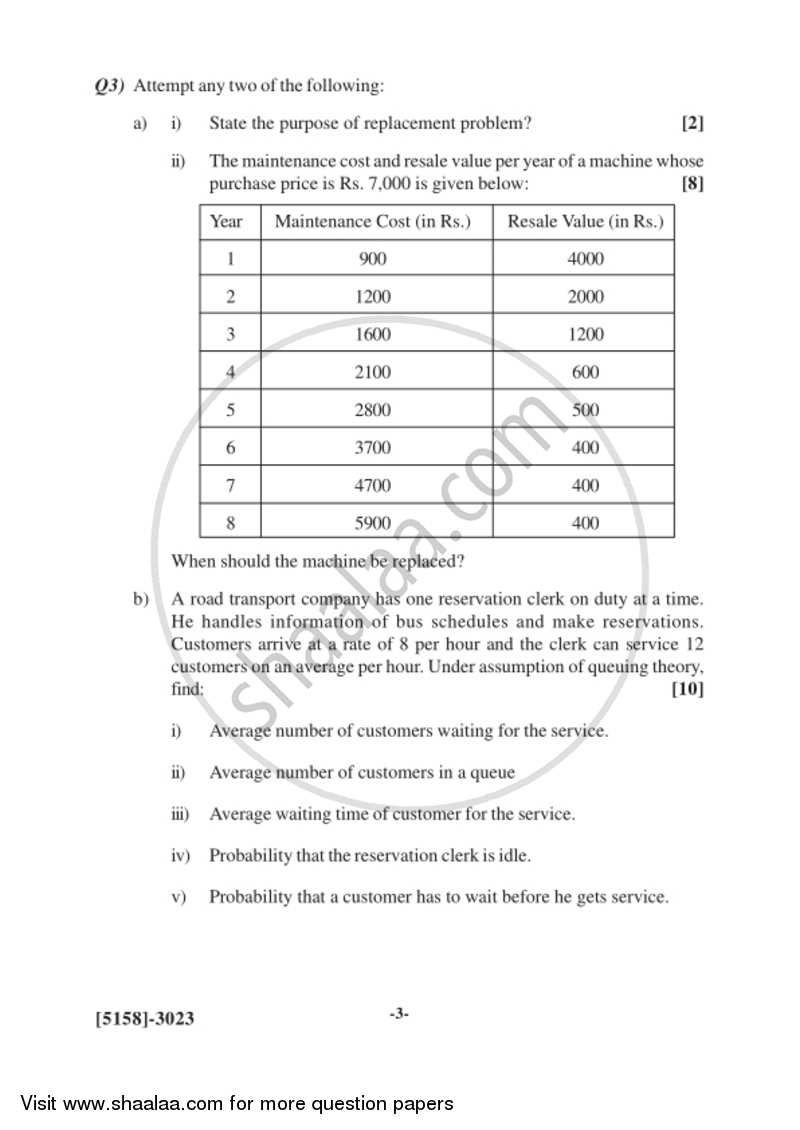 Business Statistics 3 2016-2017 - B.Com. - 3rd Year (TYBcom) - University of Pune question paper with PDF download