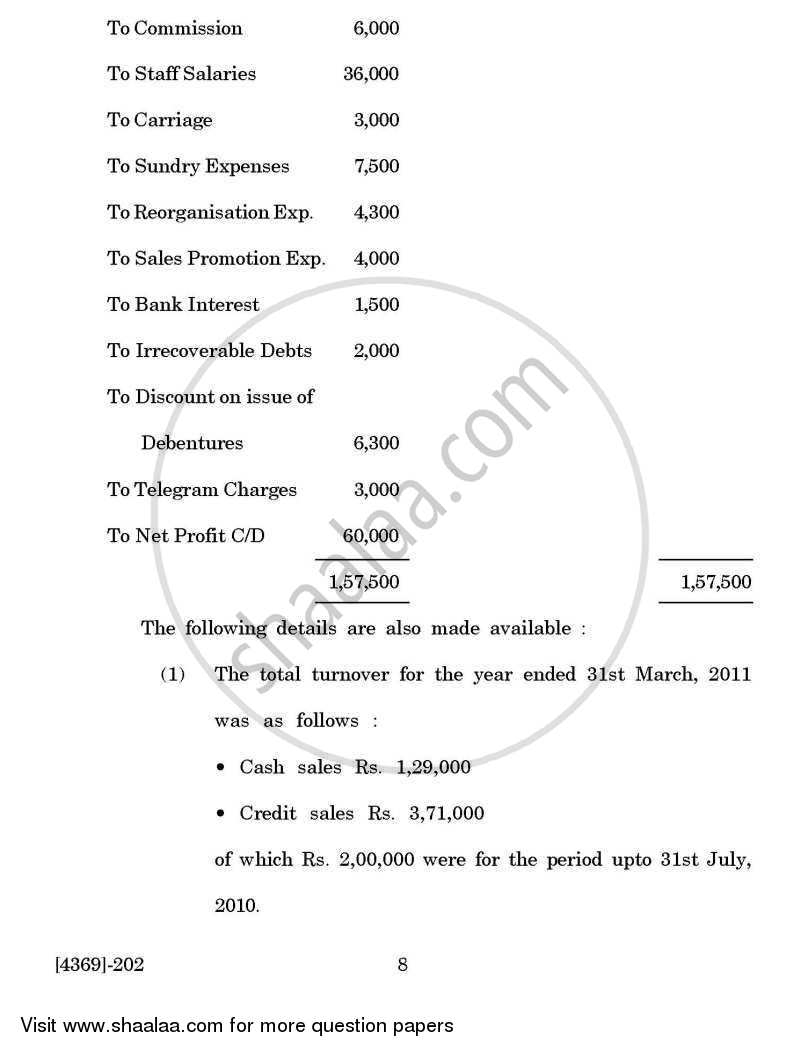 Corporate Accounting 2012-2013 - B.Com. - 2nd Year (SYBcom) - University of Pune question paper with PDF download