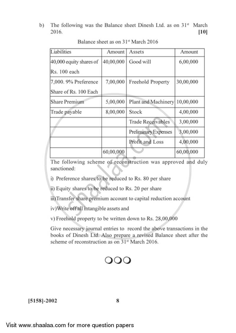 Corporate Accounting 2016-2017 - B.Com. - 2nd Year (SYBcom) - University of Pune question paper with PDF download