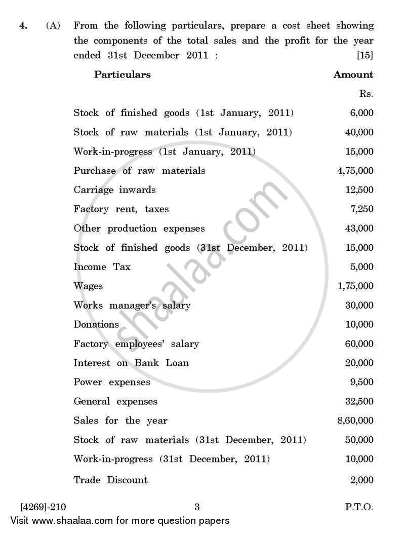 Cost and Works Accounting 1 2012-2013 - B.Com. - 2nd Year (SYBcom) - University of Pune question paper with PDF download