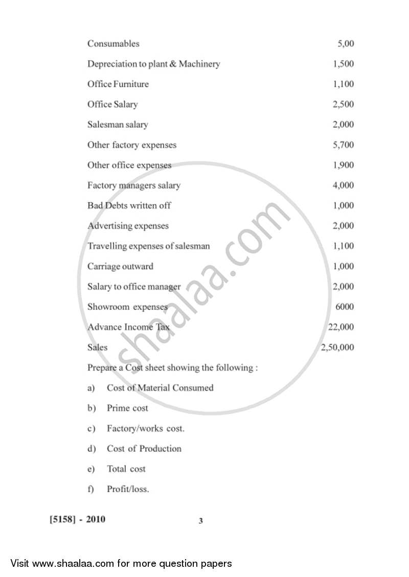 Cost and Works Accounting 1 2016-2017 - B.Com. - 2nd Year (SYBcom) - University of Pune question paper with PDF download