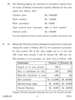 Cost and Works Accounting 2 2012-2013 - B.Com. - 3rd Year (TYBcom) - University of Pune question paper with PDF download