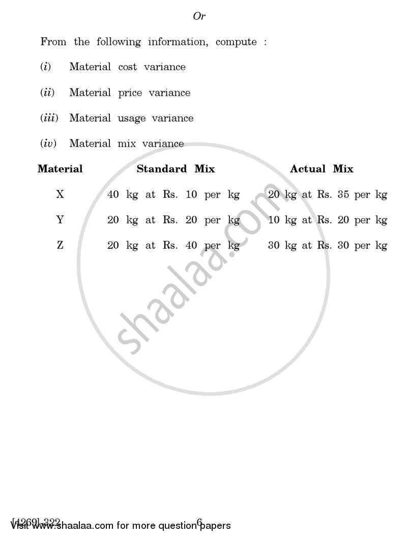 Cost and Works Accounting 3 2012-2013 - B.Com. - 3rd Year (TYBcom) - University of Pune question paper with PDF download