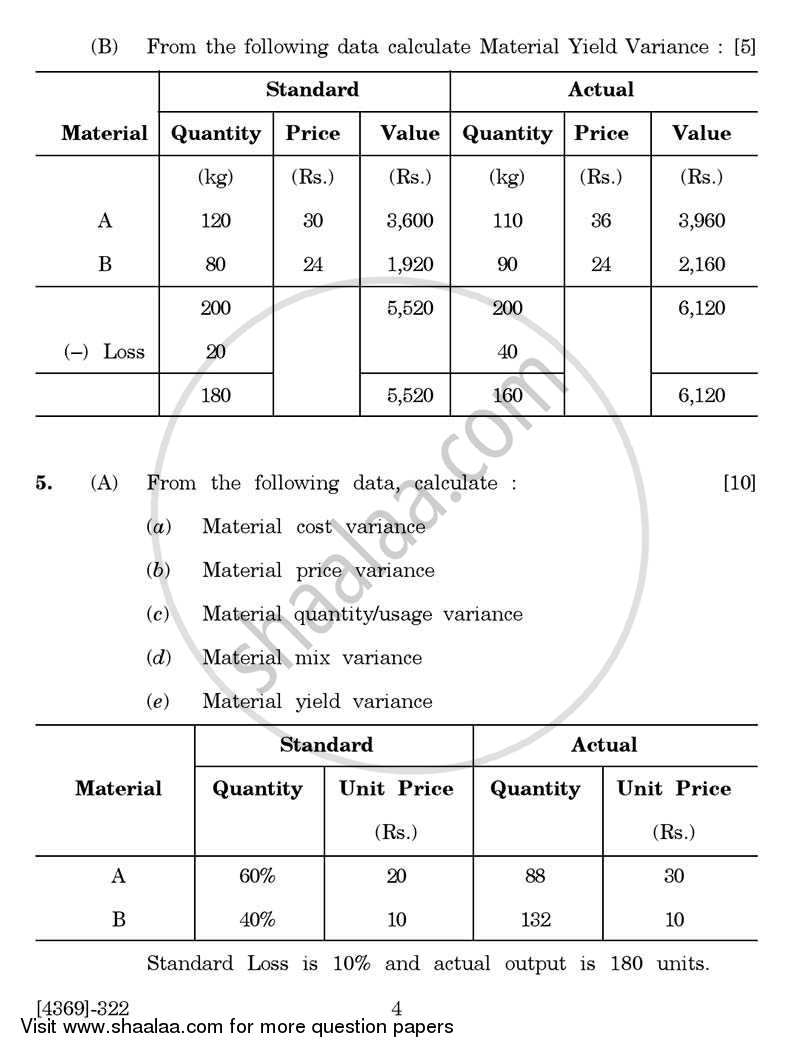 Cost and Works Accounting 3 2012-2013 - B.Com. - 3rd Year (TYBcom) - University of Pune question paper with PDF download