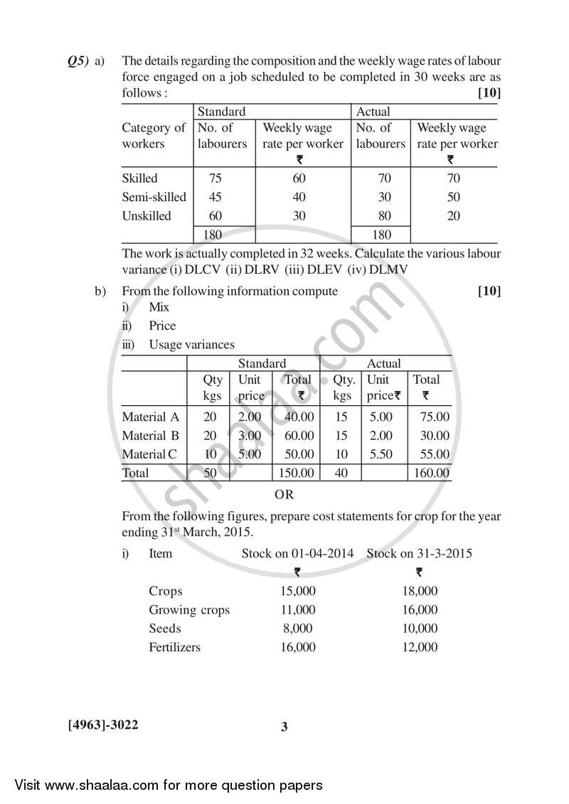 Cost and Works Accounting 3 2015-2016 - B.Com. - 3rd Year (TYBcom) - University of Pune question paper with PDF download