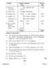 Financial Accounting 2012-2013 - B.Com. - 1st Year (FYBcom) - University of Pune question paper with PDF download