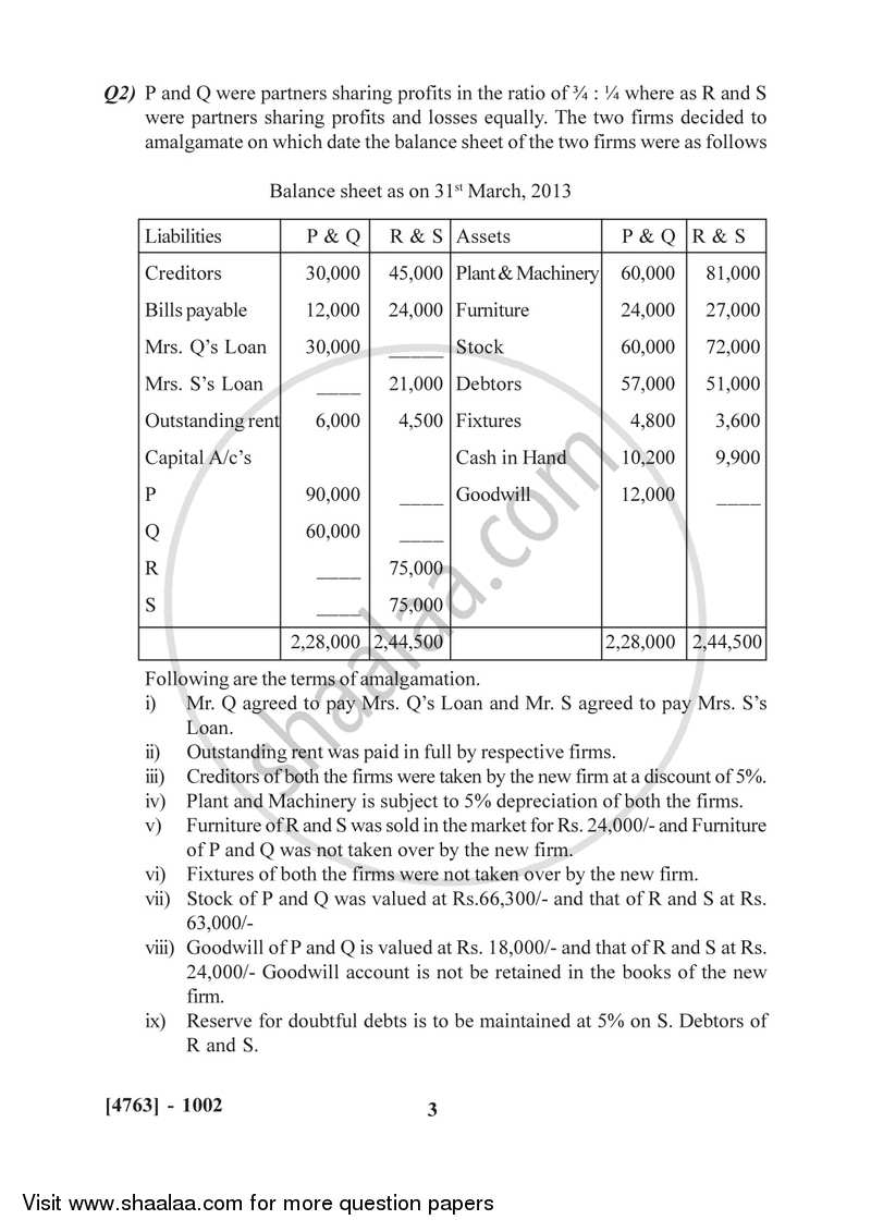 Financial Accounting 2014-2015 - B.Com. - 1st Year (FYBcom) - University of Pune question paper with PDF download