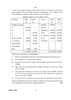 Financial Accounting 2015-2016 - B.Com. - 1st Year (FYBcom) - University of Pune question paper with PDF download
