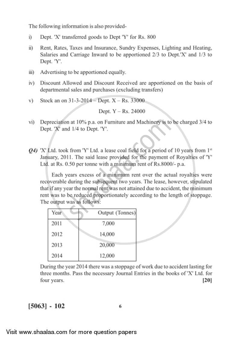 Financial Accounting 2016-2017 - B.Com. - 1st Year (FYBcom) - University of Pune question paper with PDF download