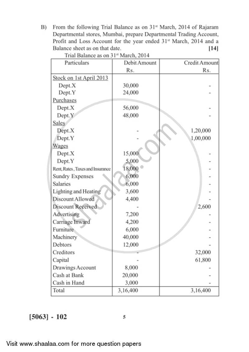Financial Accounting 2016-2017 - B.Com. - 1st Year (FYBcom) - University of Pune question paper with PDF download