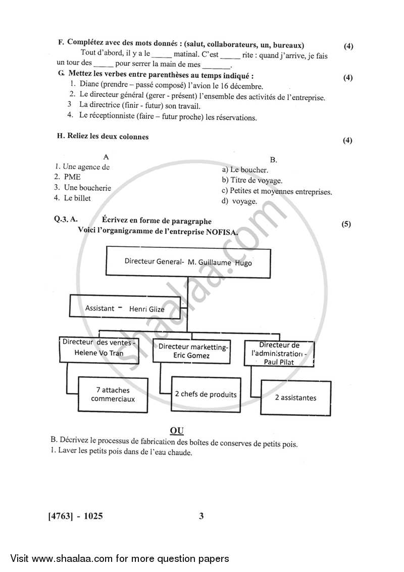 French 2014-2015 - B.Com. - 1st Year (FYBcom) - University of Pune question paper with PDF download