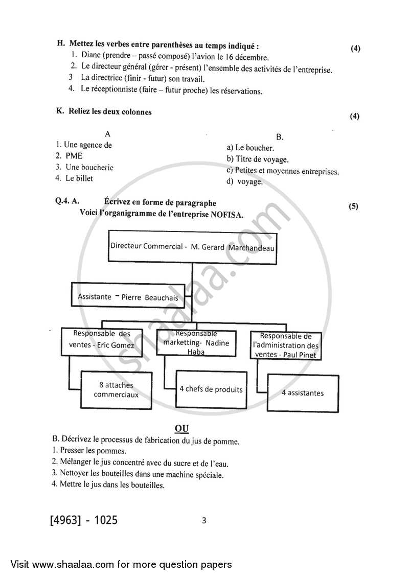 French 2015-2016 - B.Com. - 1st Year (FYBcom) - University of Pune question paper with PDF download