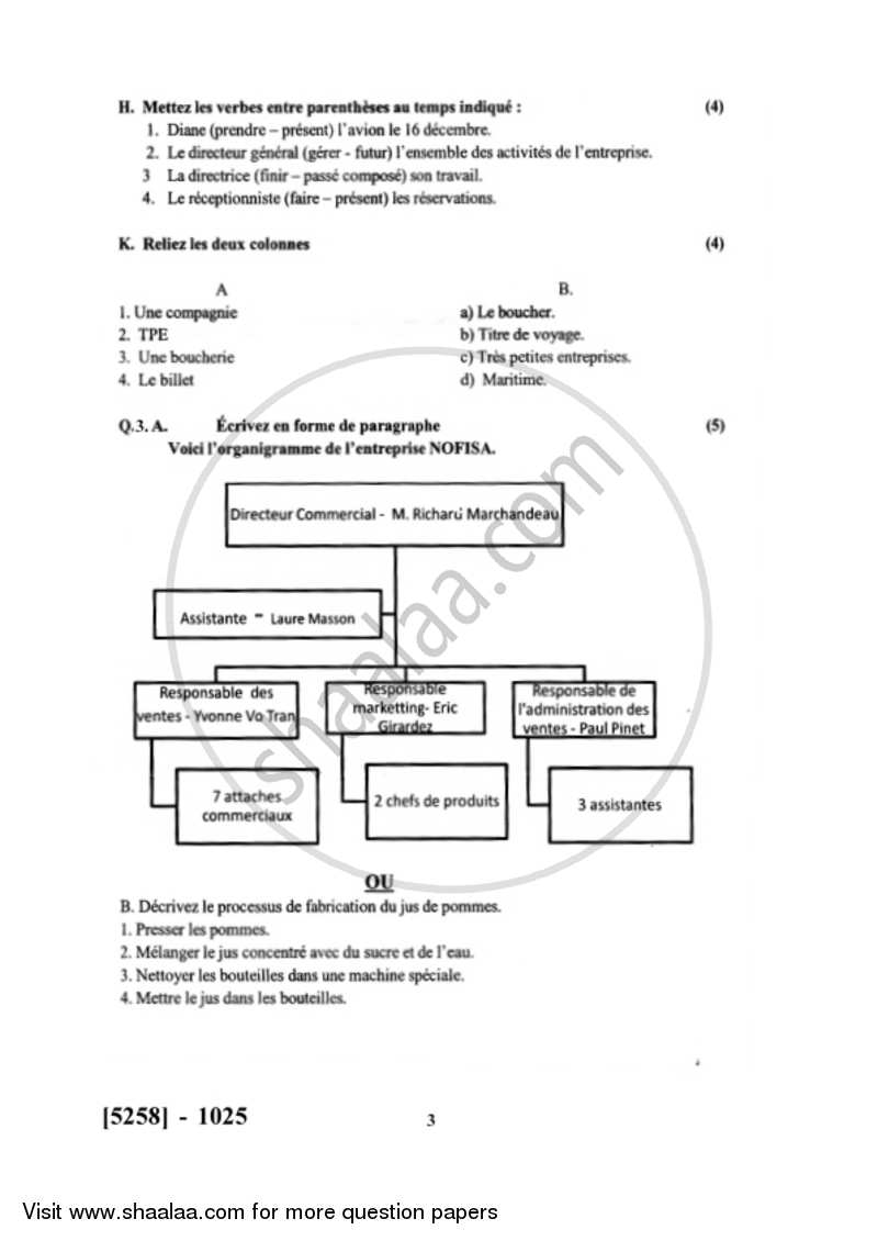 French 2017-2018 - B.Com. - 1st Year (FYBcom) - University of Pune question paper with PDF download
